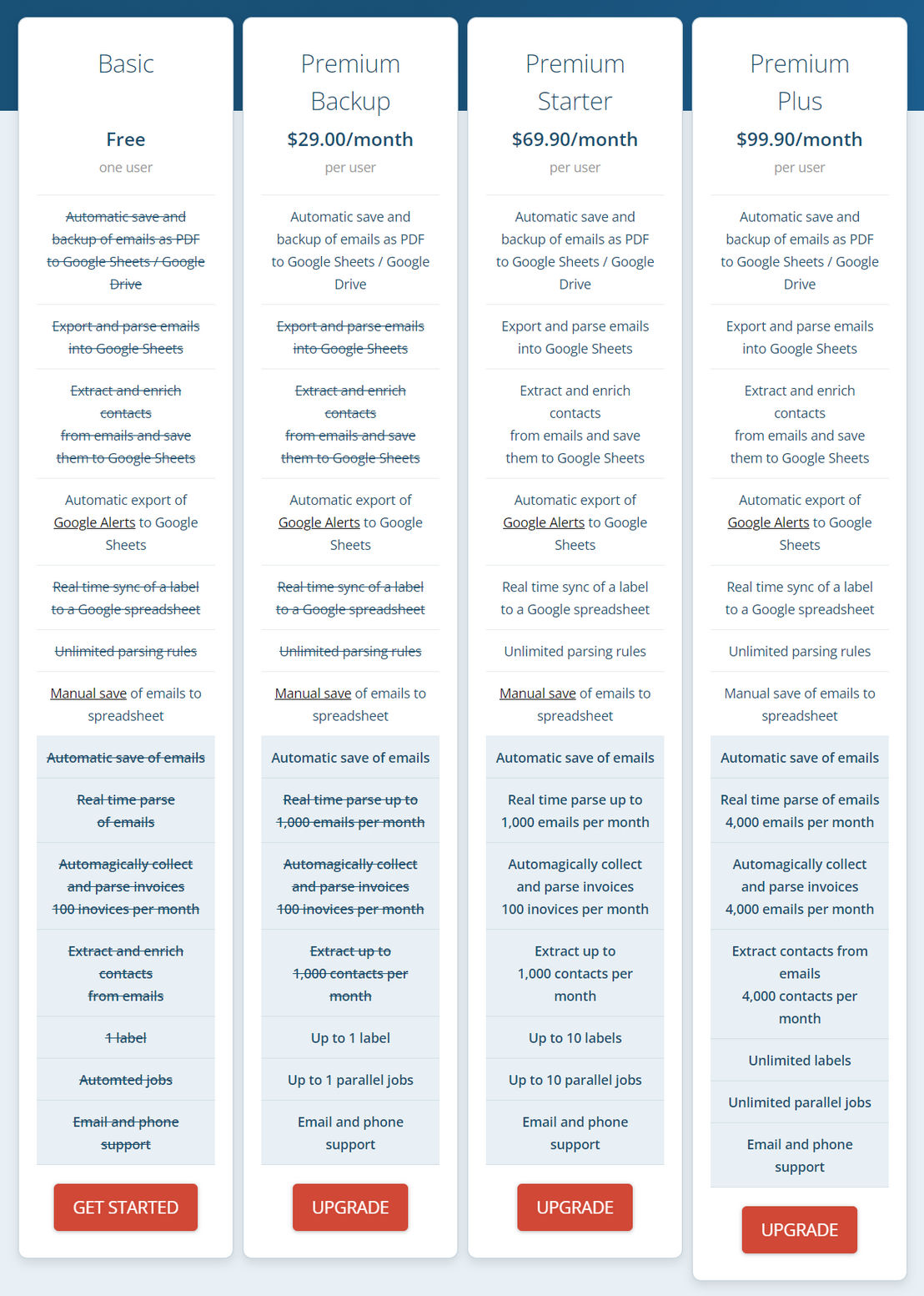 Export Emails to Sheets screenshot 1