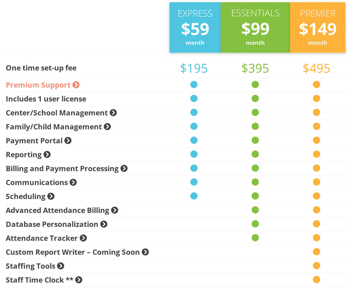 EZCare pricing 1
