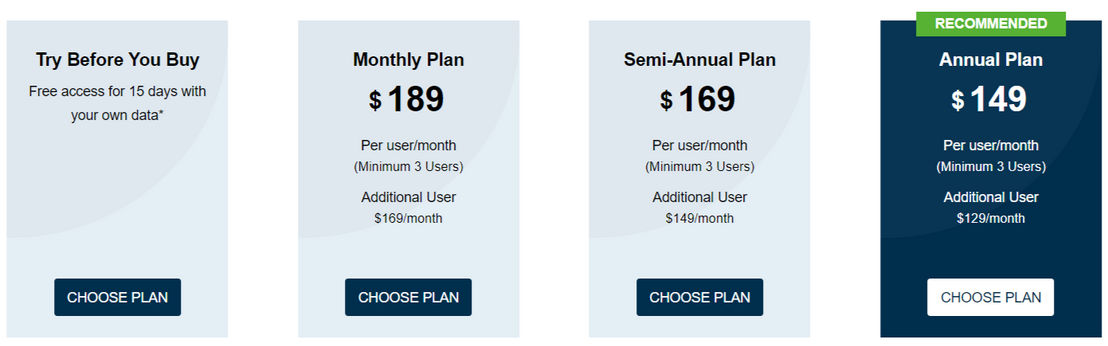EZlytix screenshot 1