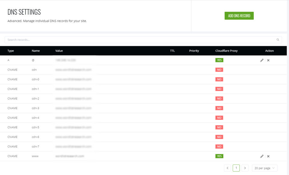 Ezoic screenshot 1