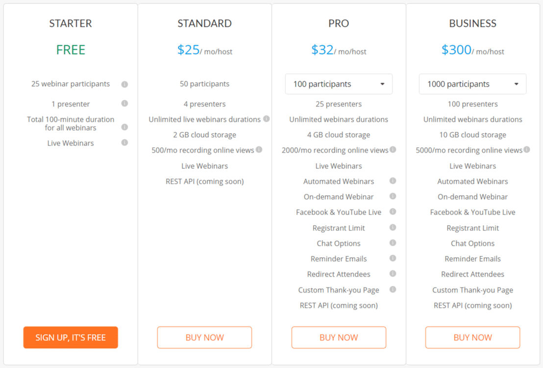 ezTalks Webinar pricing 1