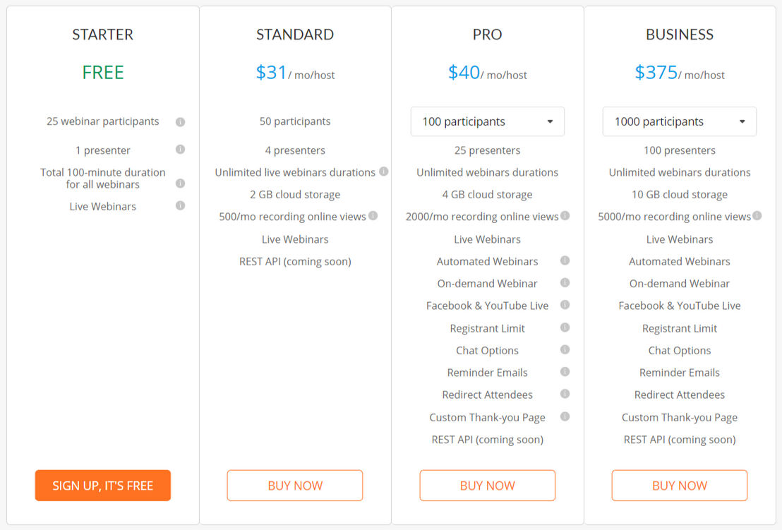ezTalks Webinar pricing 2
