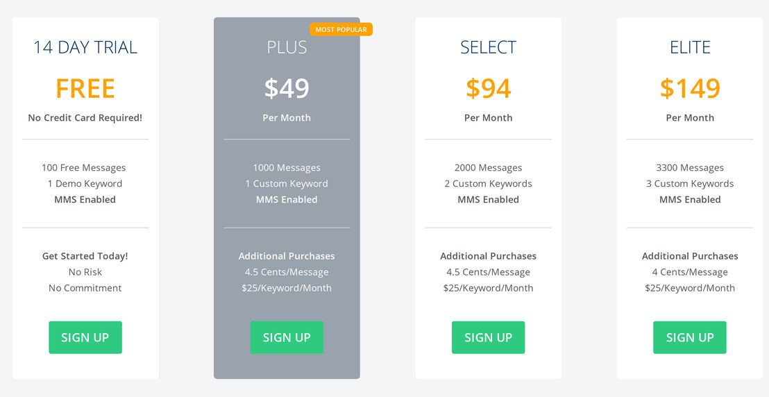 EZ Texting pricing 1