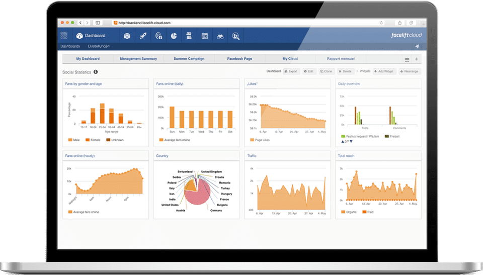 Facelift Cloud screenshot 4
