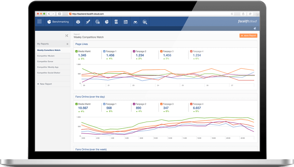 Facelift Cloud screenshot 3