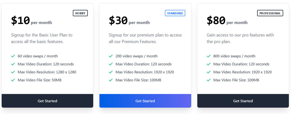 FaceLoco pricing 1