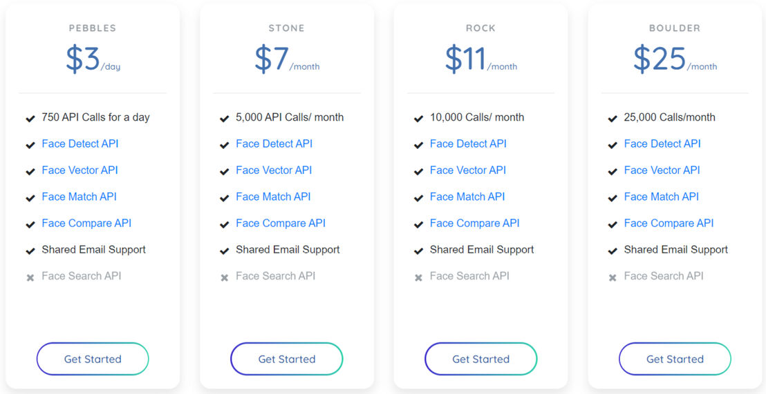 FaceX pricing 1