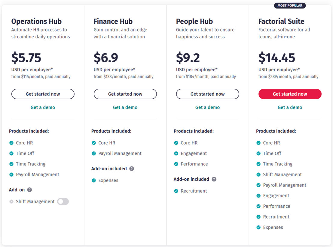 Factorial pricing 2