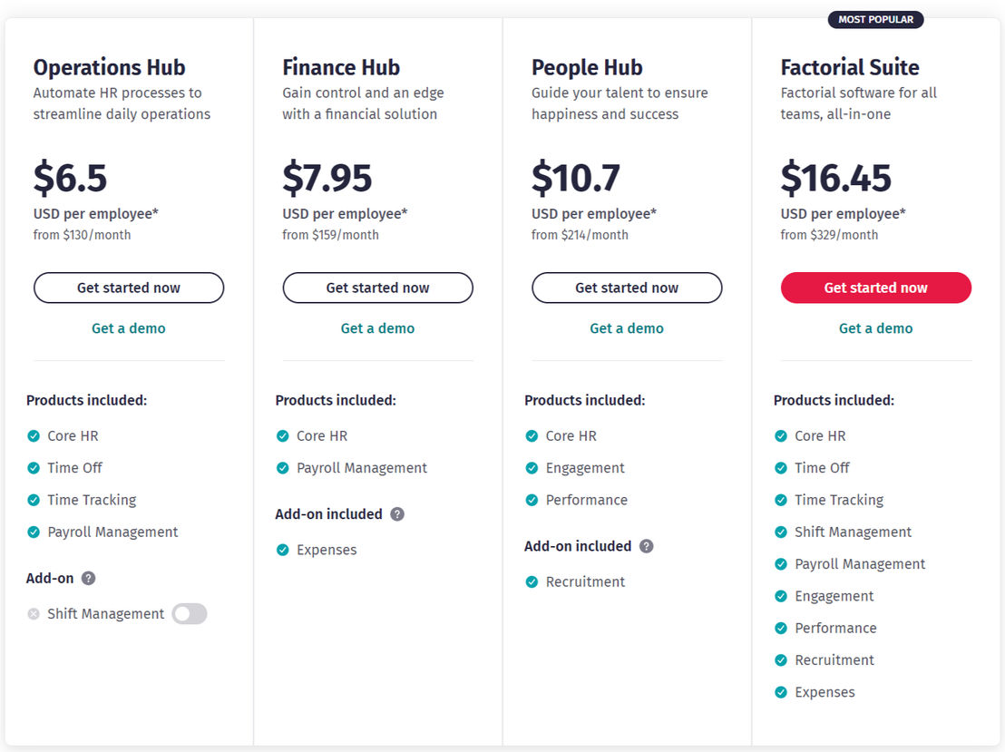 Factorial pricing 1