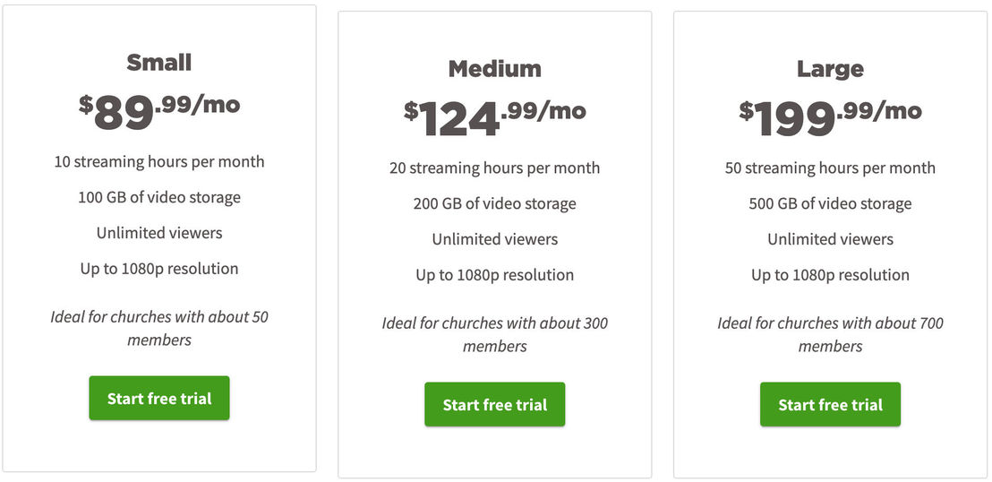 Faithlife Live Stream pricing 1