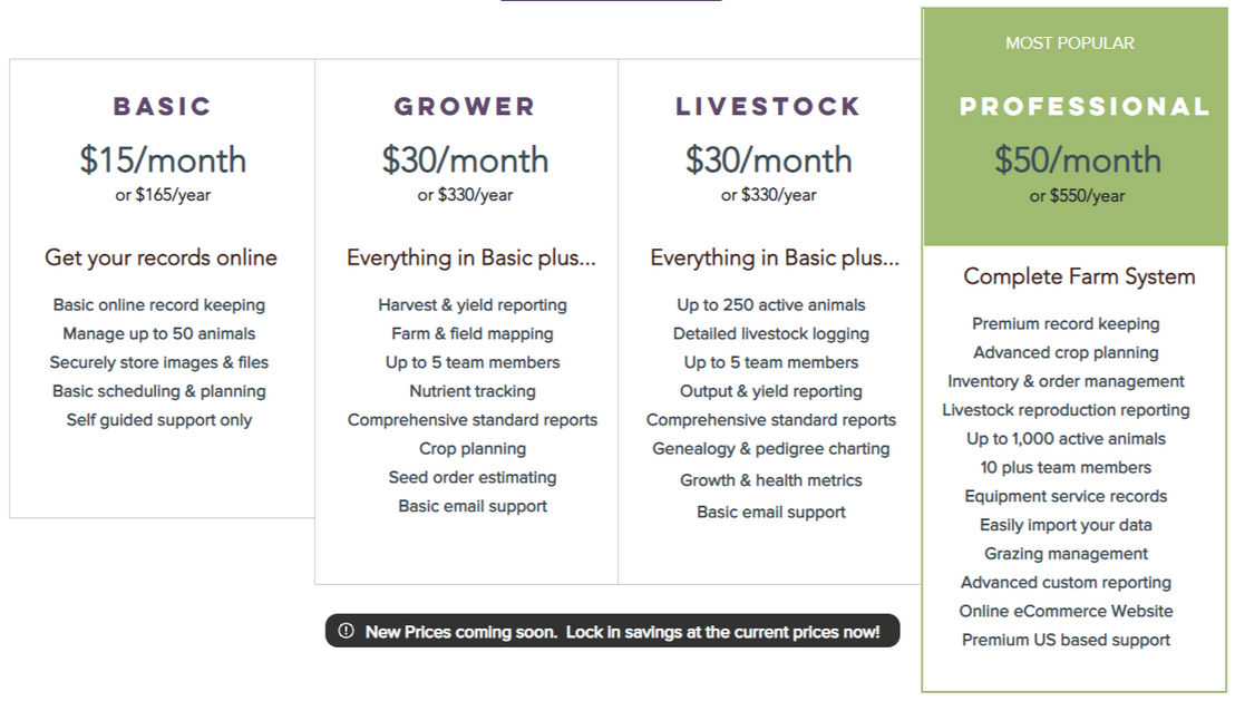 Farmbrite pricing 1