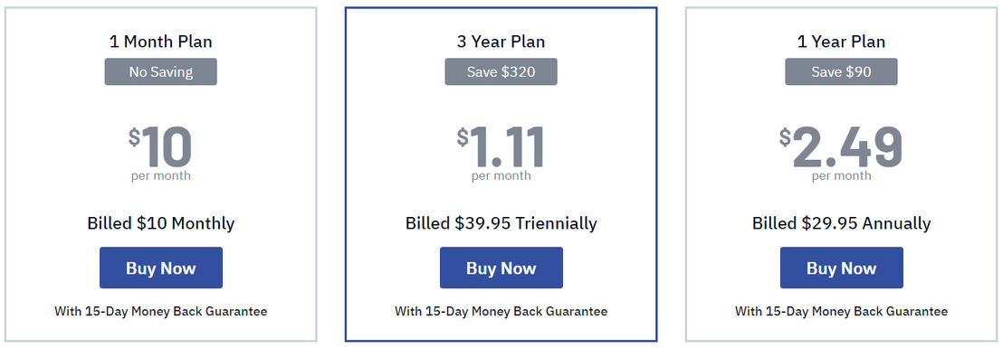 FastestVPN pricing 1
