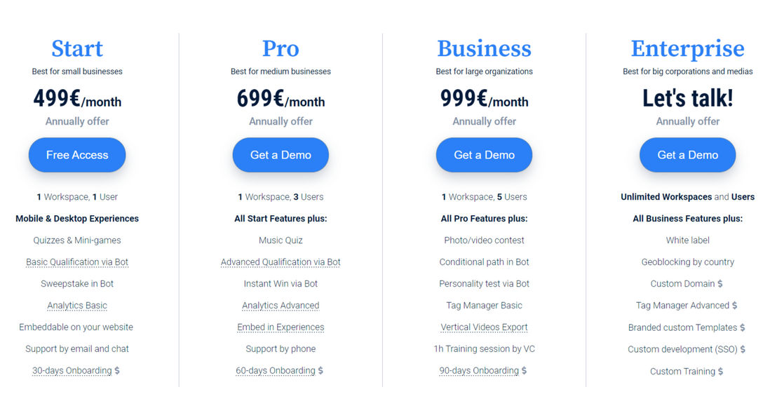 Fastory pricing 1