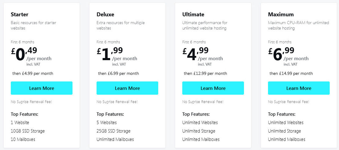 Fast Panda pricing 1