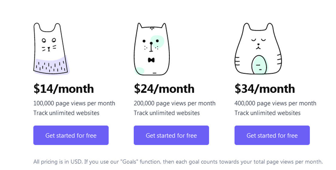 Fathom Analytics pricing 1