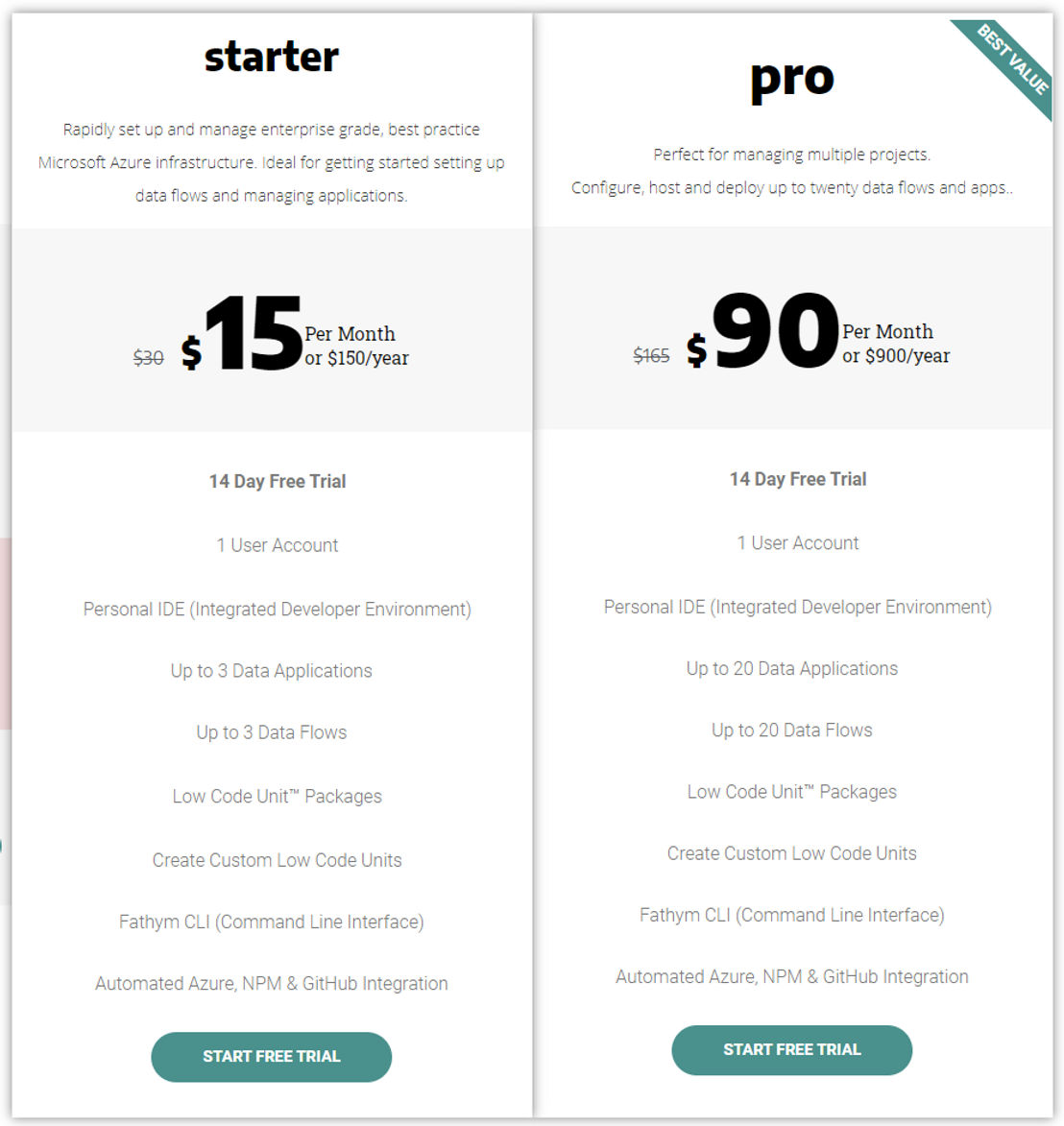 Fathym pricing 1