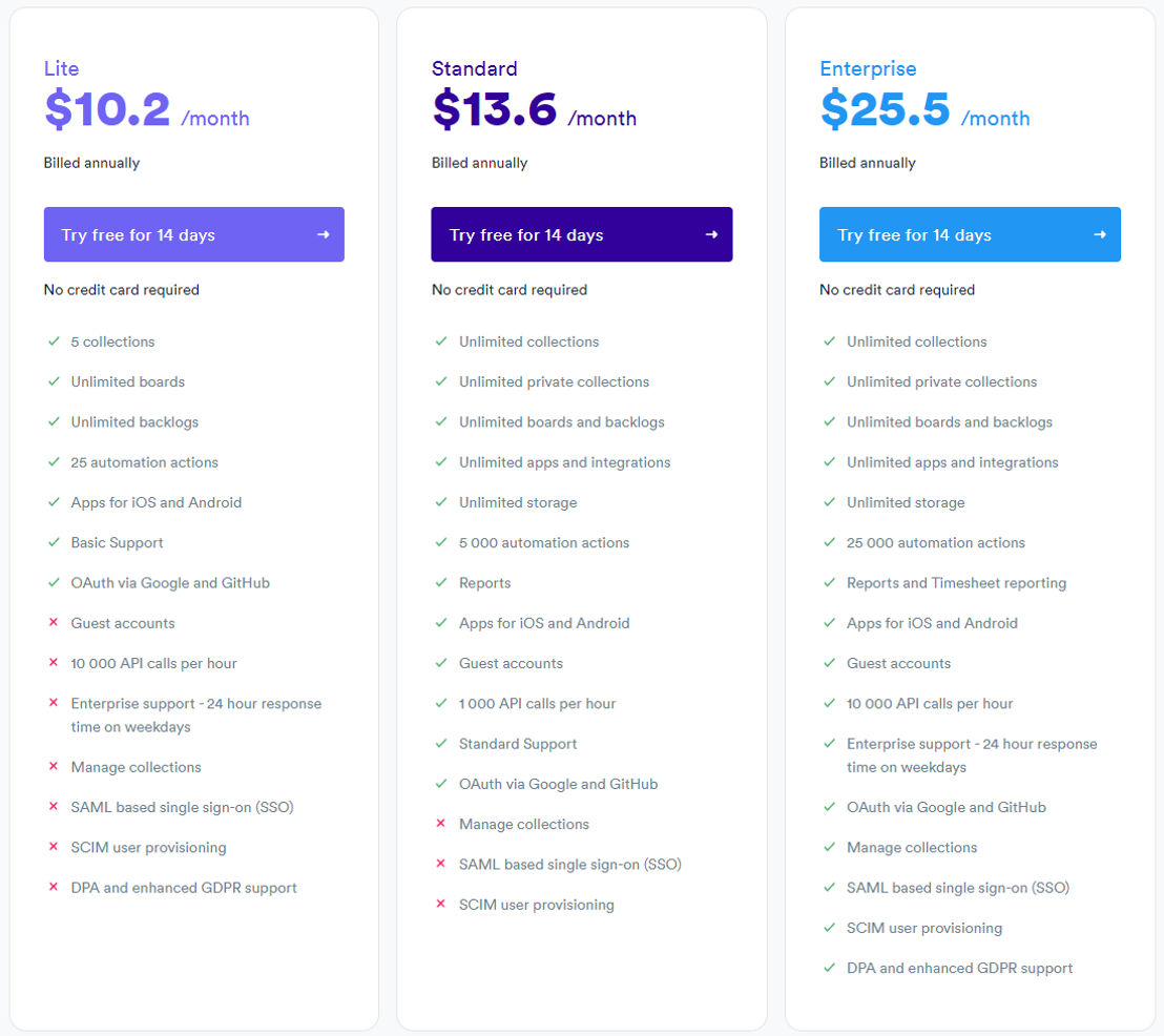Favro pricing 1