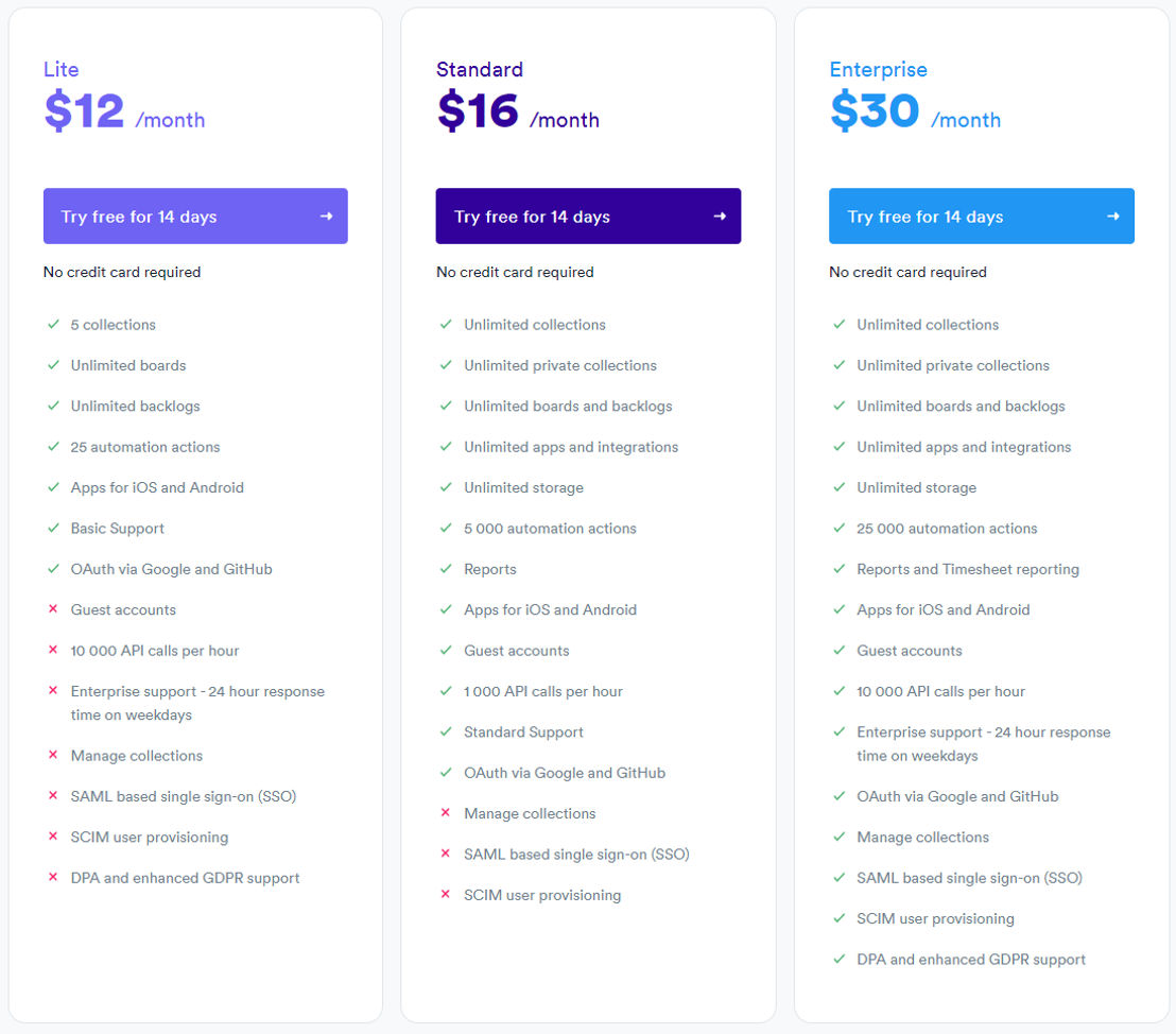 Favro pricing 2