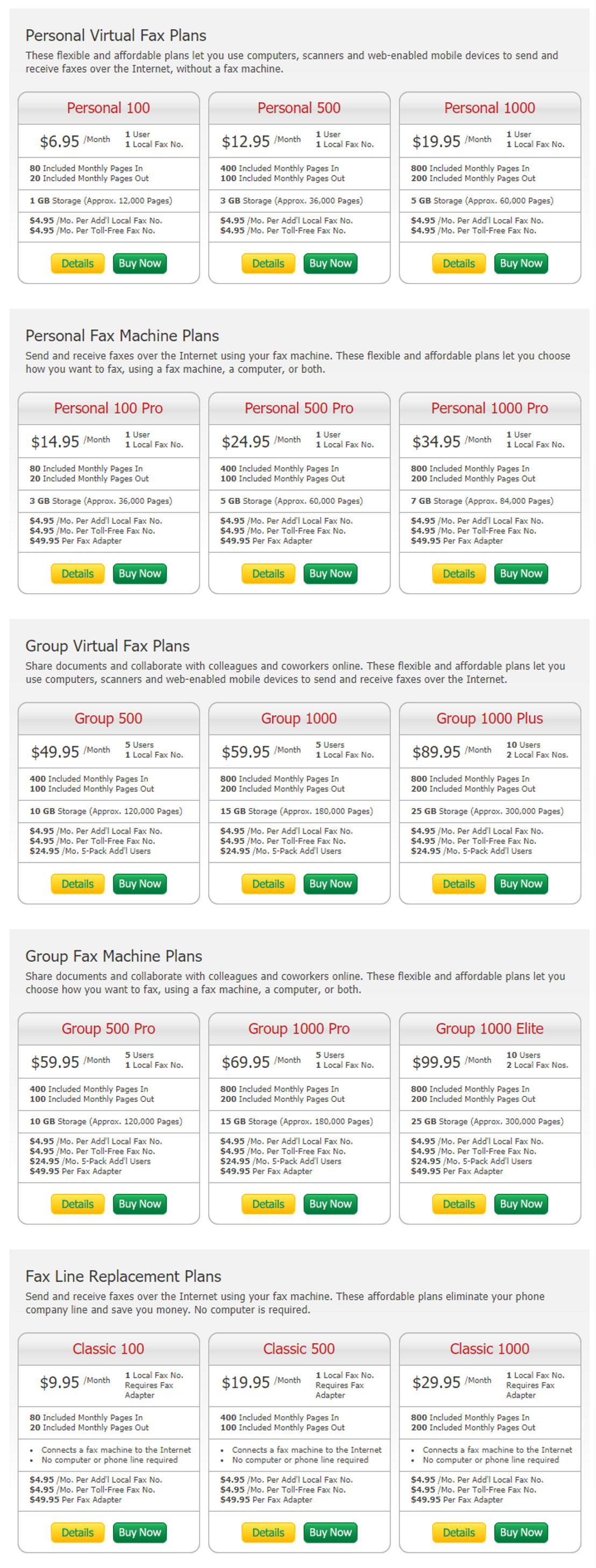 FaxLogic pricing 1