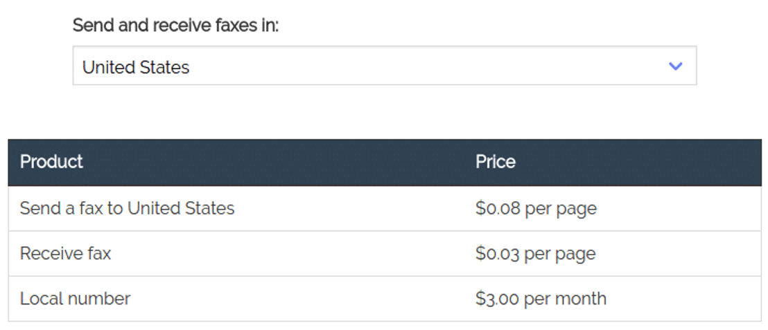 FaxSalad pricing 1