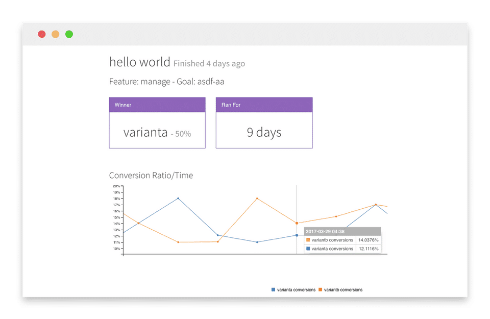 Featureflow screenshot