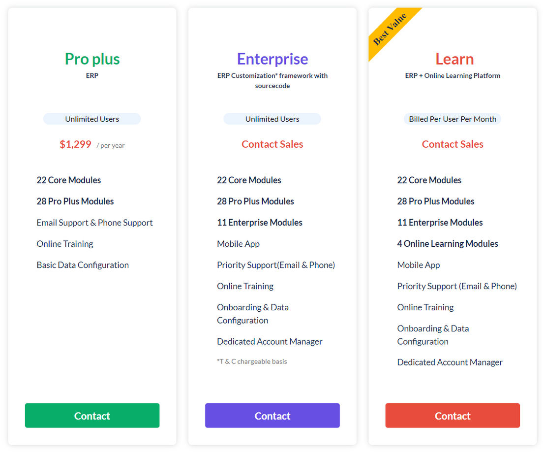 Fedena pricing 1