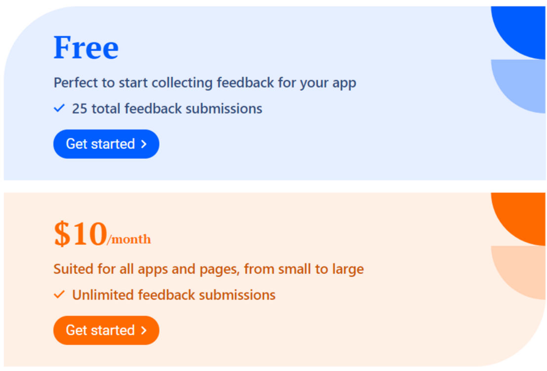Feedback Fish pricing 1