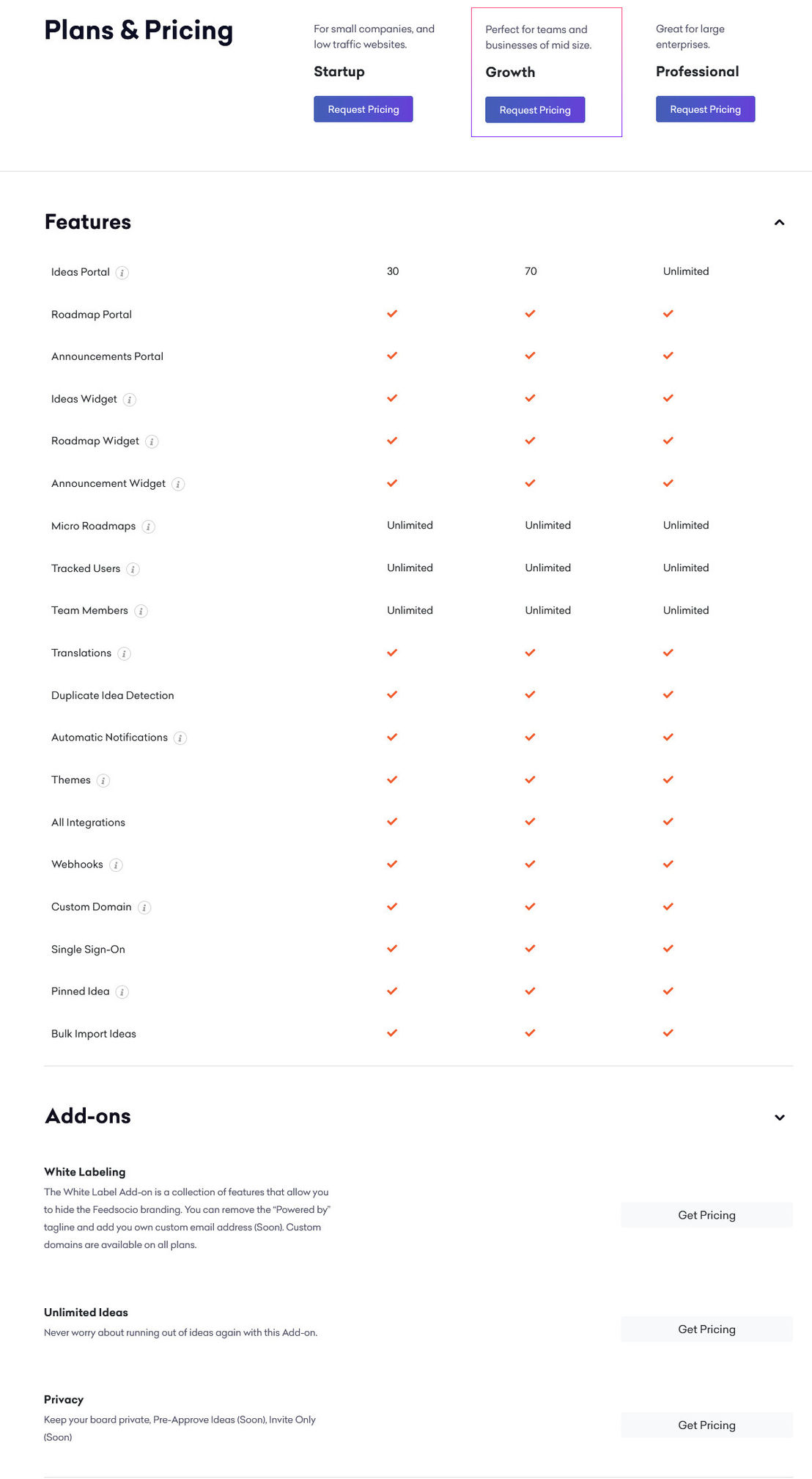 Feedsocio screenshot 1