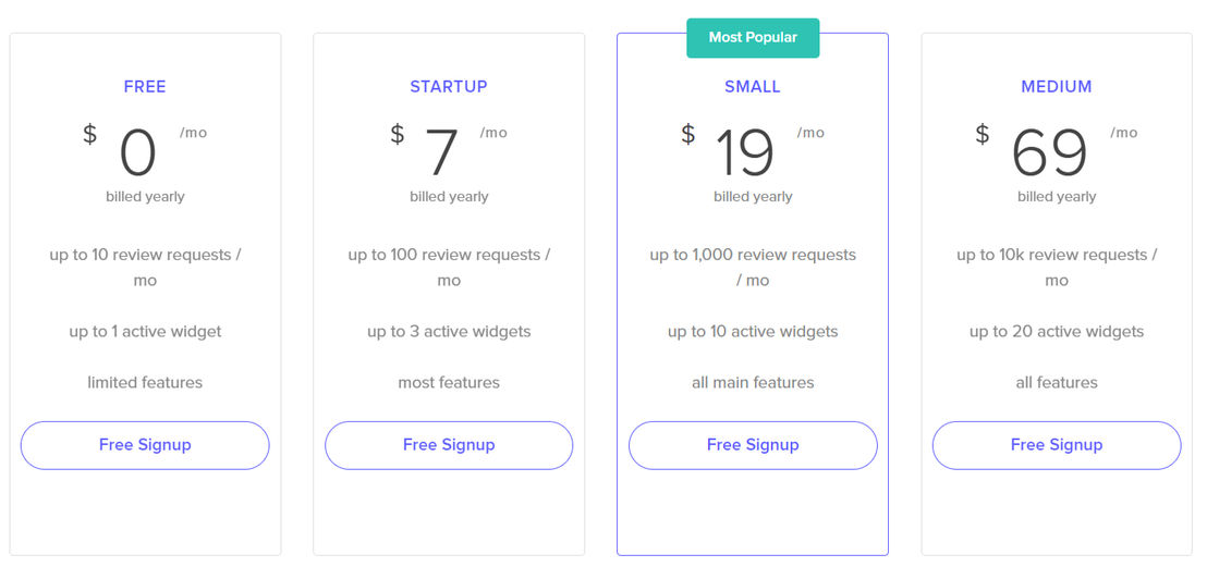 Fera.ai pricing 1