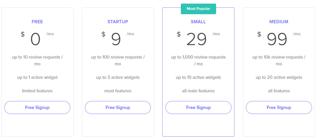 Fera.ai pricing 2