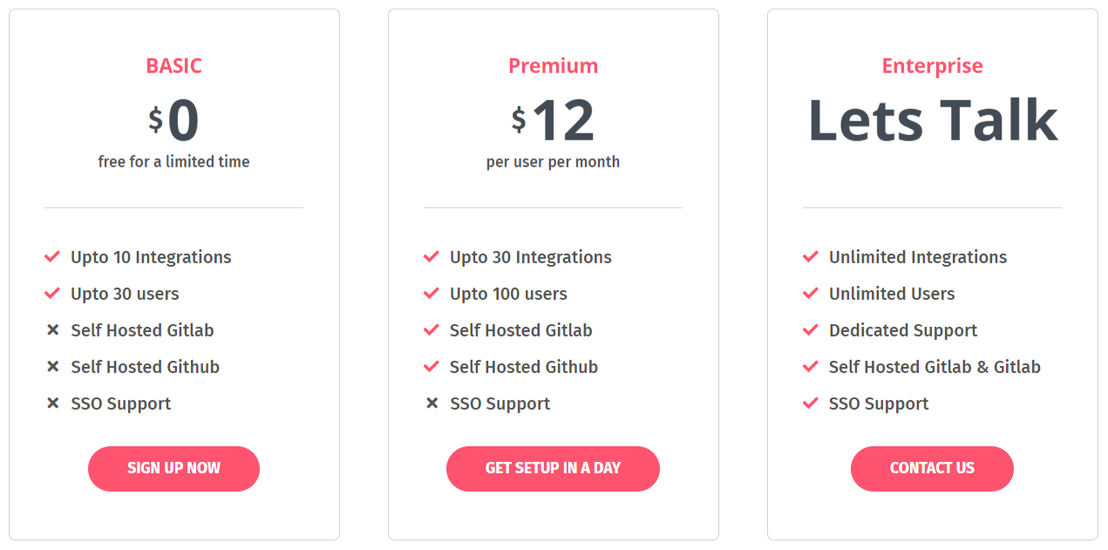 Fetch pricing 1