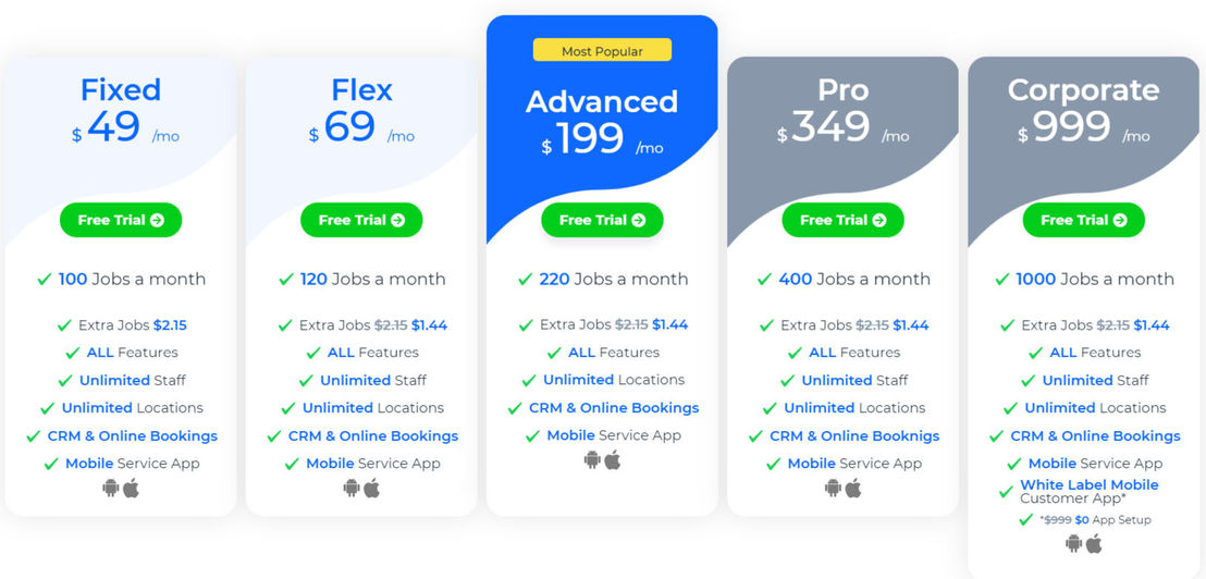 Fieldd pricing 1