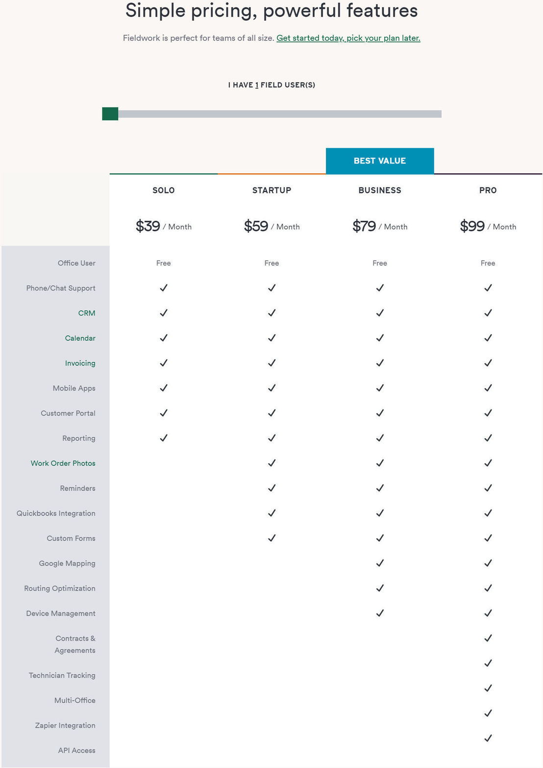 Fieldworkhq pricing 1