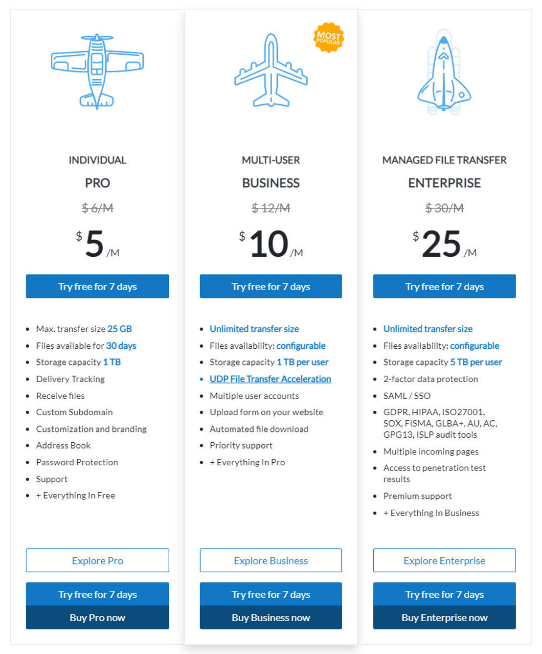 Filemail pricing 1