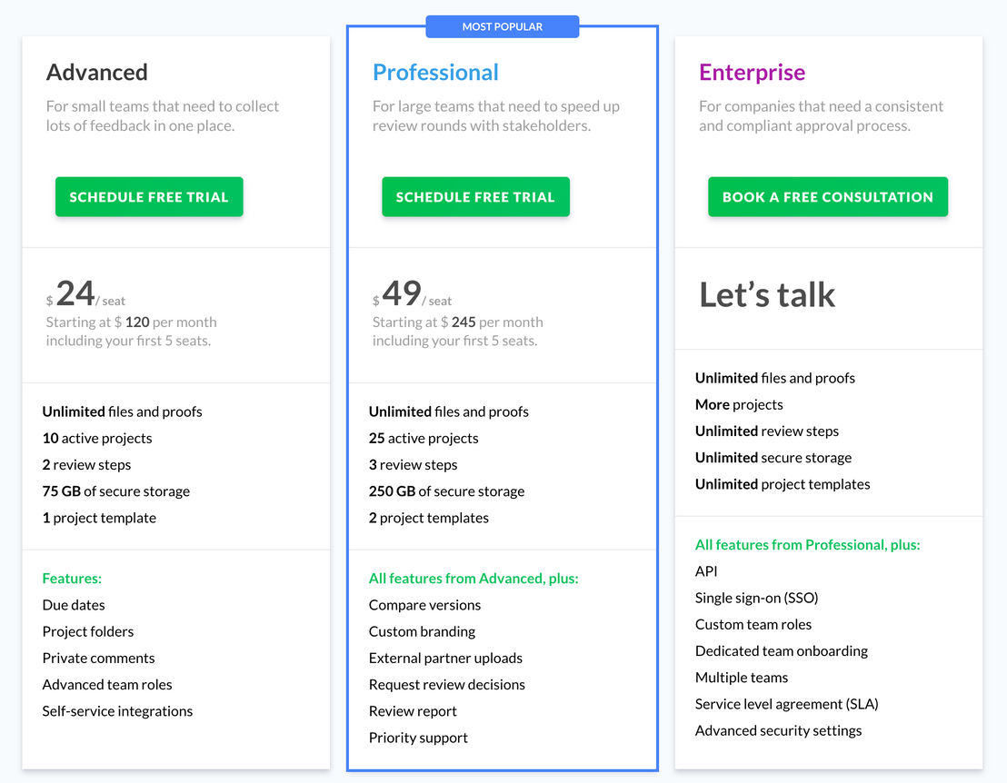Filestage pricing 2