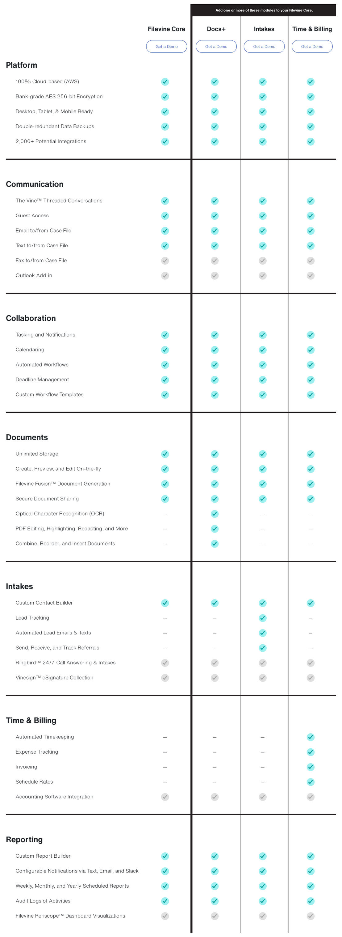 Filevine pricing 1