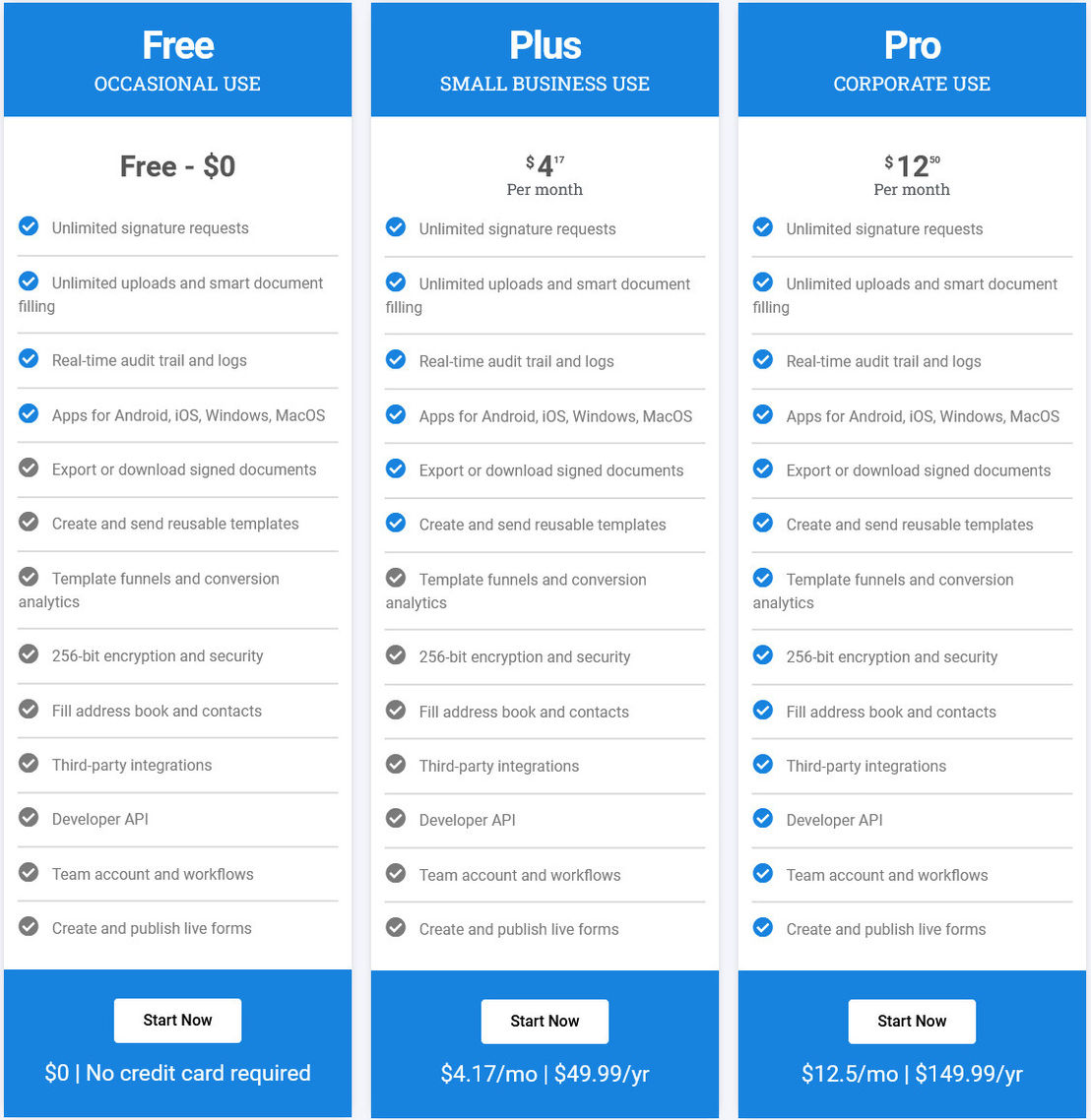 Fill pricing 1