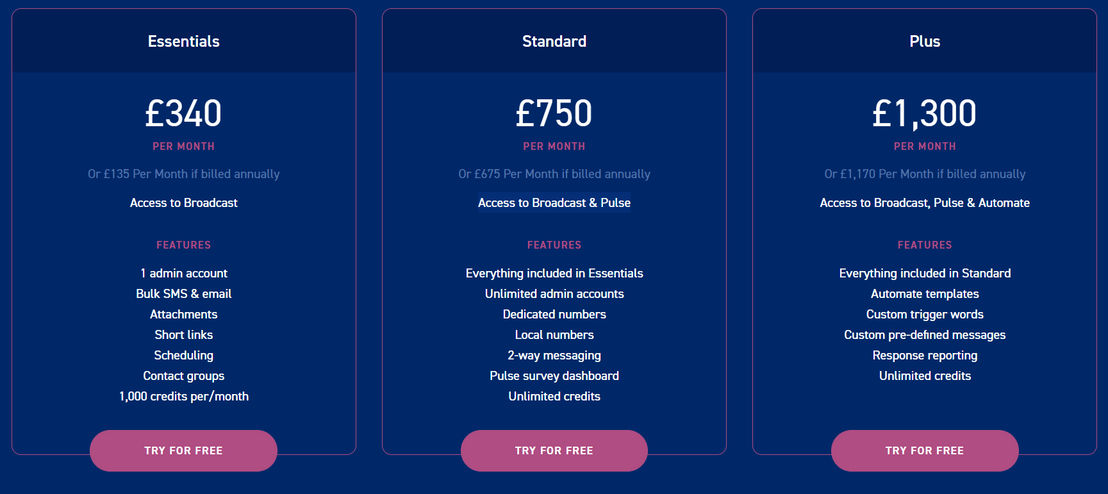 finfo Engage pricing 1
