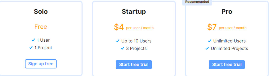 Fini pricing