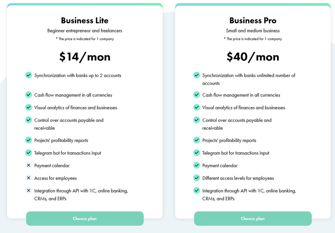 Finmap pricing 1