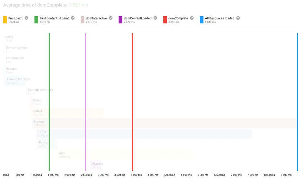 Finteza screenshot 1