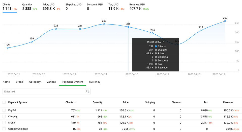 Finteza screenshot 4