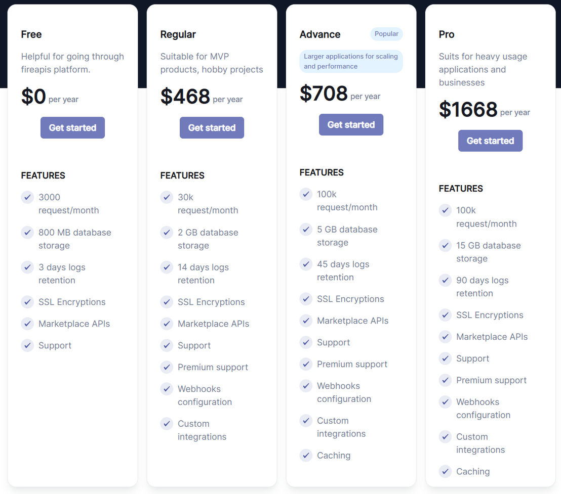 Fireapis screenshot 2