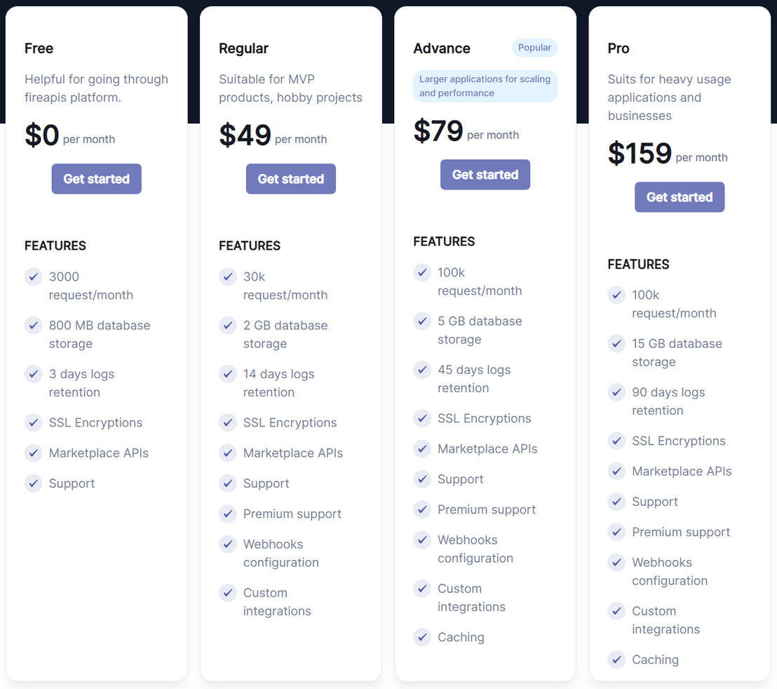 Fireapis screenshot 1