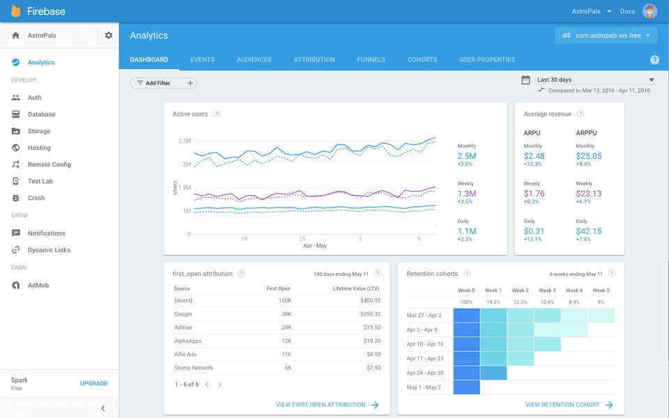 Firebase screenshot 3