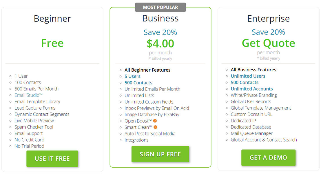 FireDrum Email Marketing pricing 2