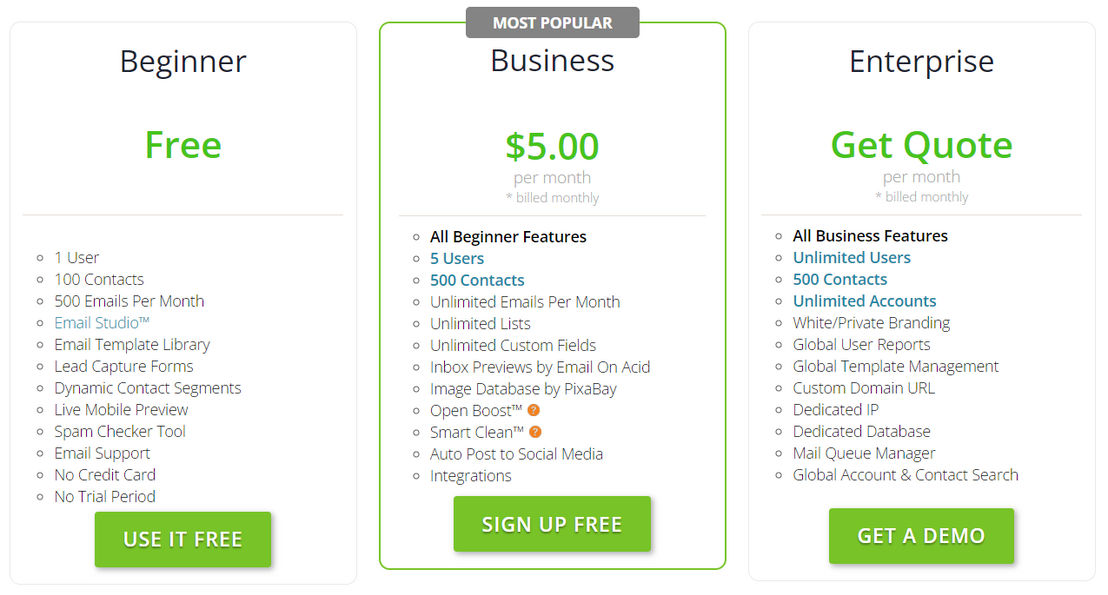 FireDrum Email Marketing pricing 1