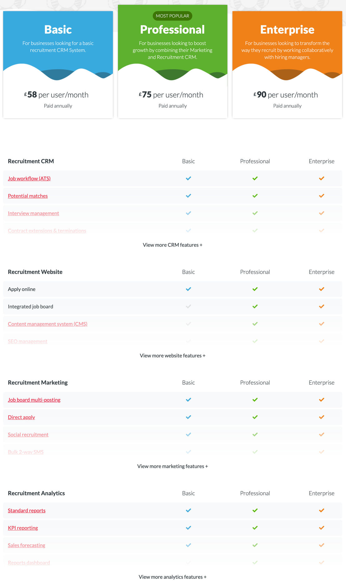 Firefish pricing 1
