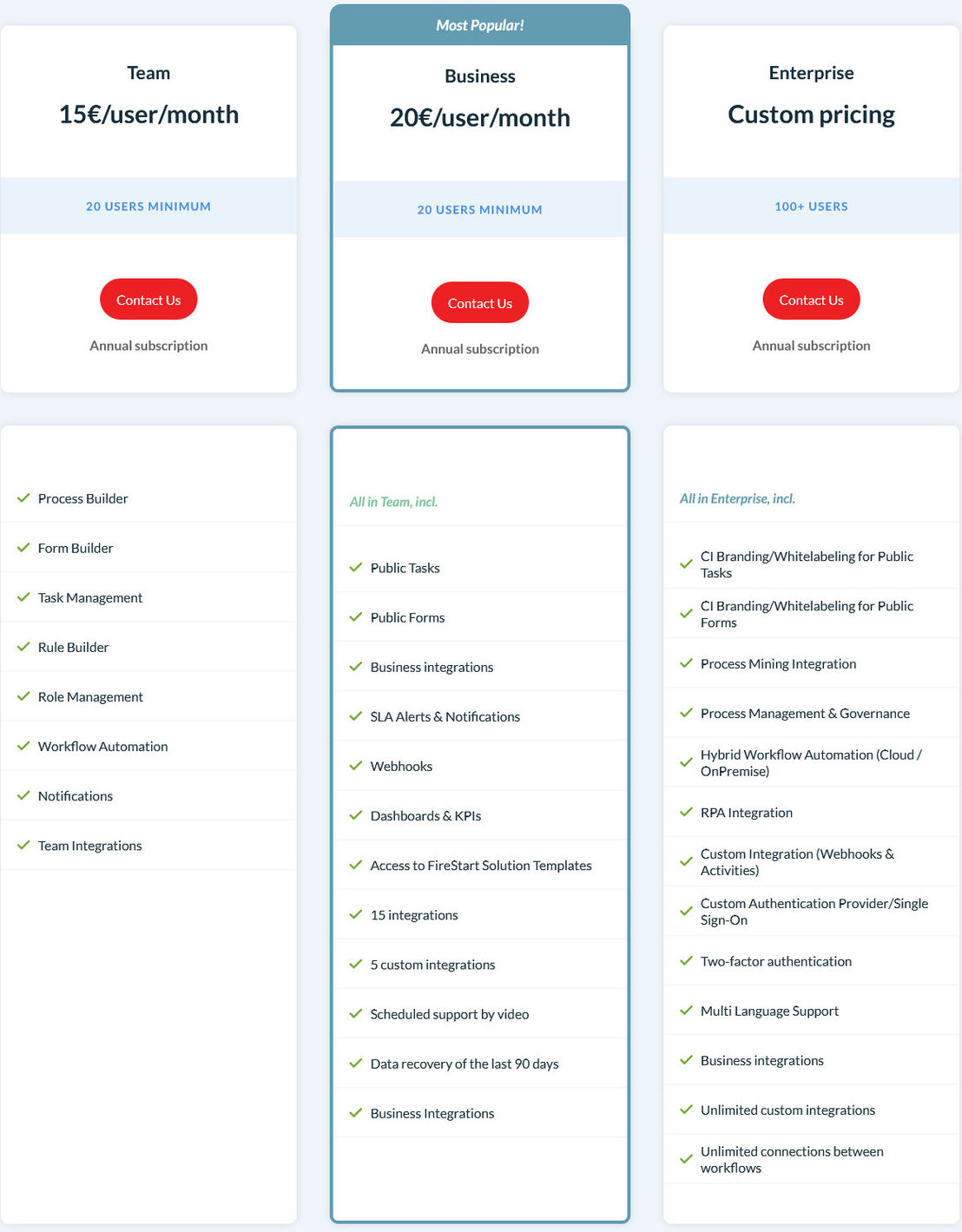 FireStart pricing 1