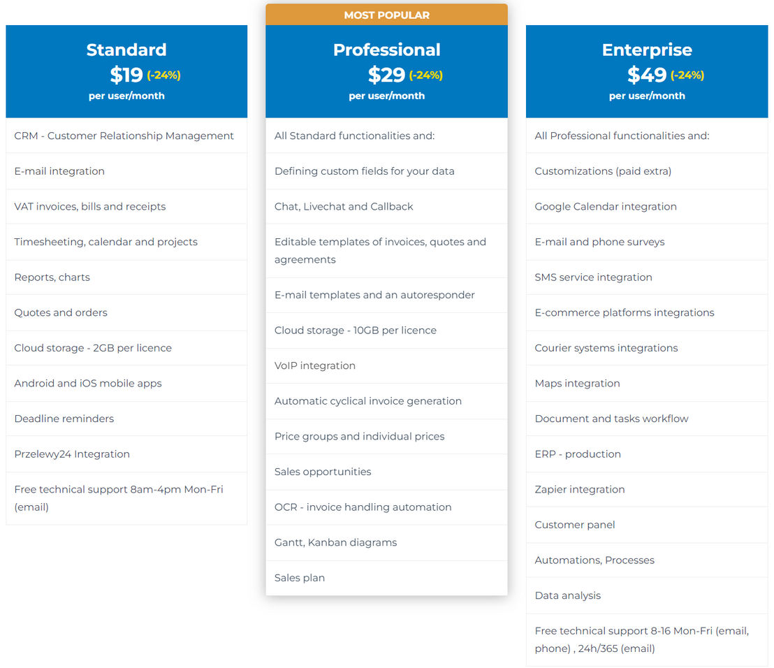 Firmao CRM pricing 2